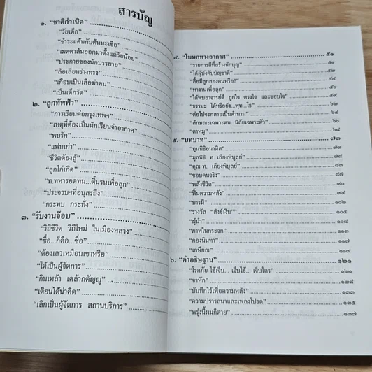 หนังสือ ชีวิต บทบาท และงาน เรืออากาศตรี อาคม ทันนิเทศ รูปที่ 6