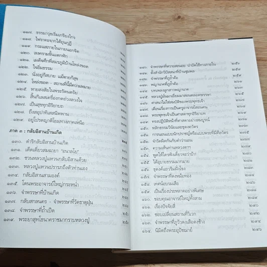 หนังสือ หลวงปู่ขาว อนาลโย รูปที่ 9
