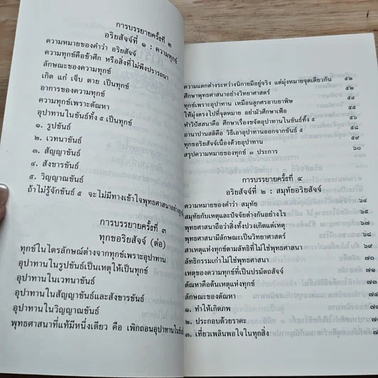 หนังสือ อริยสัจสำหรับคนสมัยใหม่ รูปที่ 7