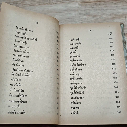 หนังสือ หนังสือทำอาหาร ของหวาน รูปที่ 13