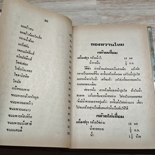 หนังสือ หนังสือทำอาหาร ของหวาน รูปที่ 14