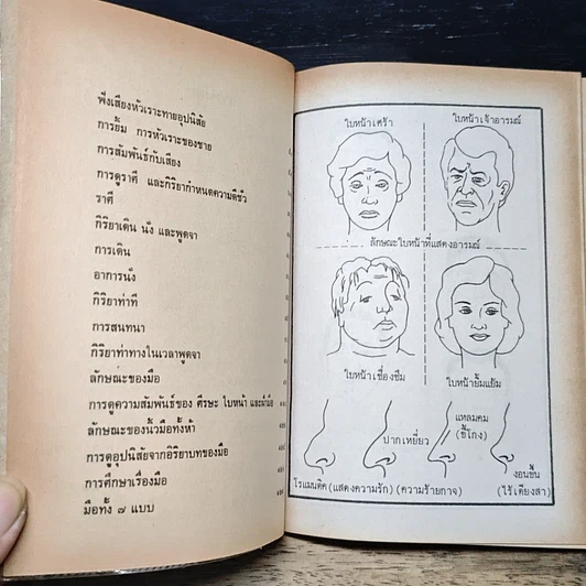 หนังสือ ตำราดูโตำราดูโหงวเฮ้ง ชาย-หญิงทั่วไปหงวเฮ้ง ชาย-หญิงทั่วไป รูปที่ 7