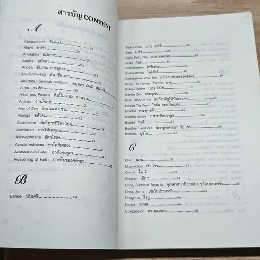 หนังสือ เรียง ร้อย ถ้อย เซน (พจนานุกรมเซน) รูปที่ 6