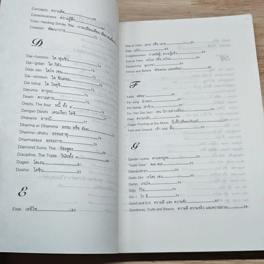 หนังสือ เรียง ร้อย ถ้อย เซน (พจนานุกรมเซน) รูปที่ 7