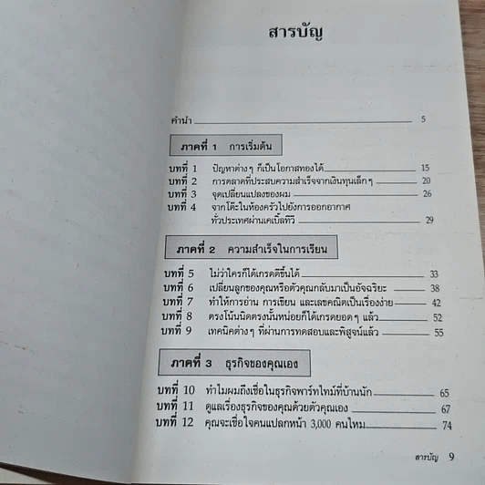 หนังสือ เปิดประตูให้เงินไหลมา รูปที่ 6