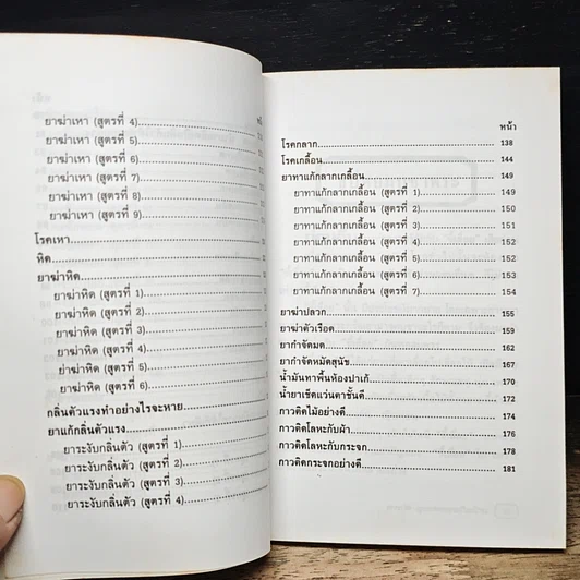 หนังสือ สารพัดอุตสาหกรรมในบ้าน รูปที่ 8