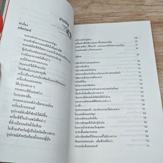 หนังสือ 283 สินค้าบริการพิสดารจากญี่ปุ่น รูปที่ 6