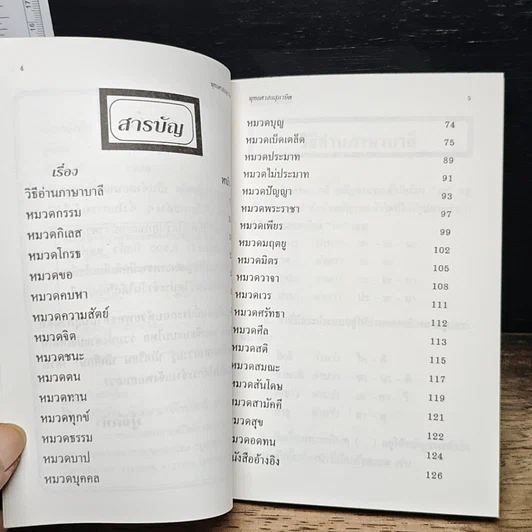หนังสือ พุทธศาสนสุภาษิต รูปที่ 7