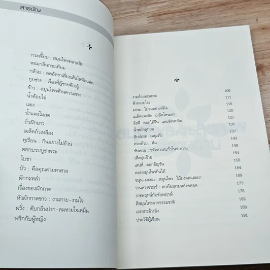 หนังสือ สมุนไพรเพื่อสุขภาพและความงาม รูปที่ 6