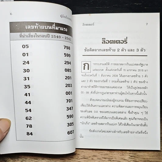 หนังสือ คู่มือซื้อสลากกินแบ่งรัฐบาล ล๊อตเตอรี่ ฉบับนำชัย รูปที่ 7