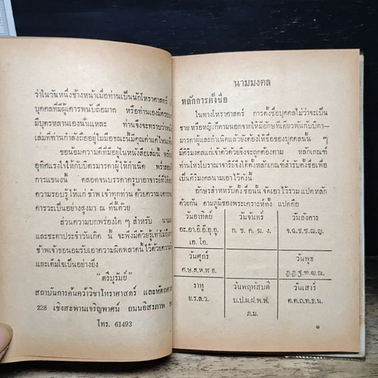 หนังสือ นามมงคล และชะตาประจำวันเกิด รูปที่ 7