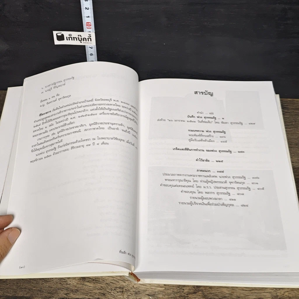หนังสือ ที่ระลึกในงานพระราชทานเพลิงศพ นายพ่วง สุวรรณรัฐ รูปที่ 8