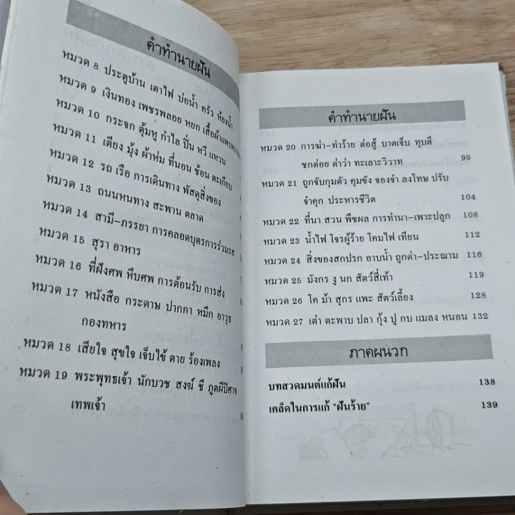 หนังสือ ตำราทำนายฝันและตัวเลขเสี่ยงโชค รูปที่ 7