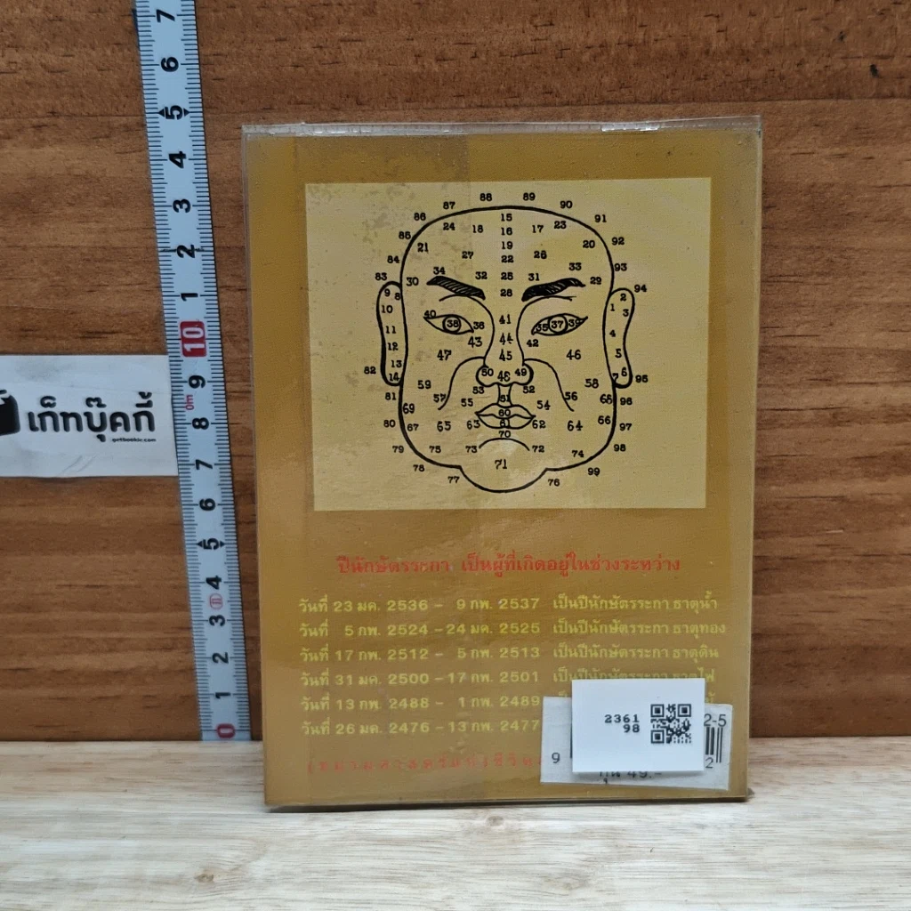 หนังสือ นักษัตรระกา รูปที่ 2