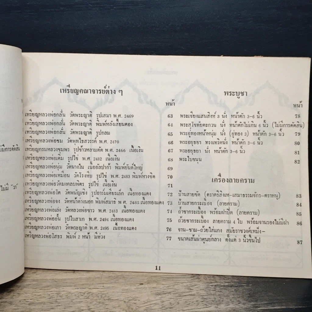 หนังสือ จักราพระเครื่อง : ประมวลภาพผลการประกวด รูปที่ 11