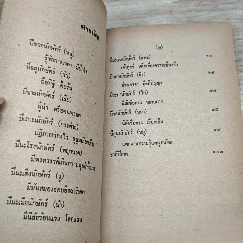 หนังสือ ตำราพรหมชาติ รูปที่ 6