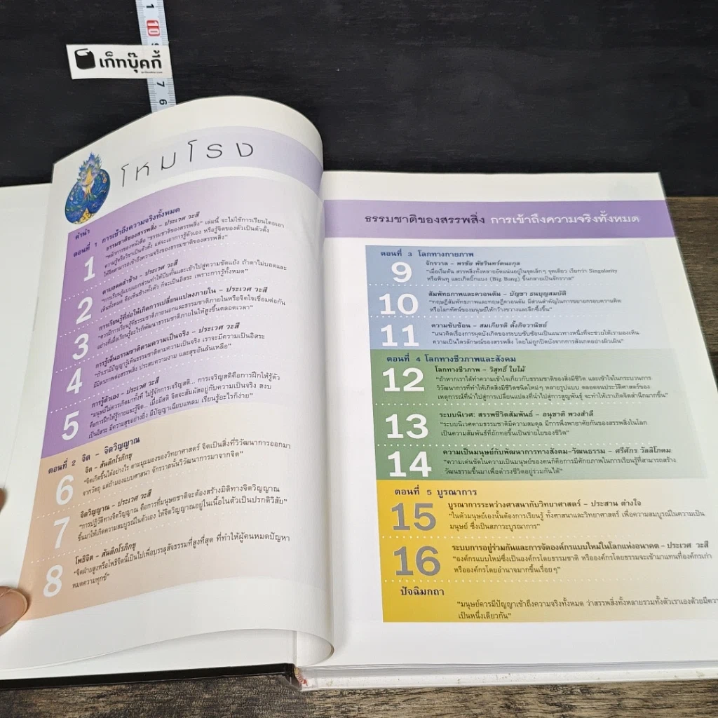 หนังสือ ธรรมชาติของสรรพสิ่ง การเข้าถึงความจริงทั้งหมด รูปที่ 8
