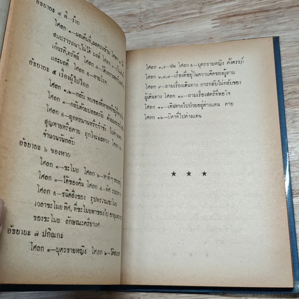 หนังสือ คัมภีร์โหราศาตร์ รูปที่ 8