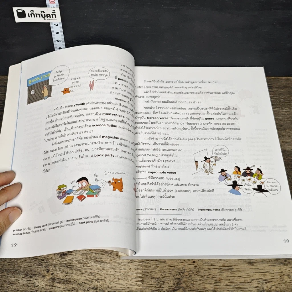 หนังสือ ศัพท์อังกฤษแค่ Read ก็ Get ตอน คำใกล้ตัวที่น่ารู้ รูปที่ 8
