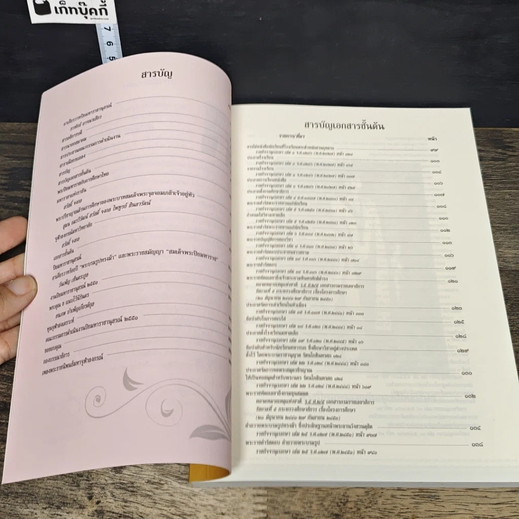 หนังสือ 100 ปี พระราชสมัญญานาม พระปิยมหาราชกับการศึกษาไทย รูปที่ 6
