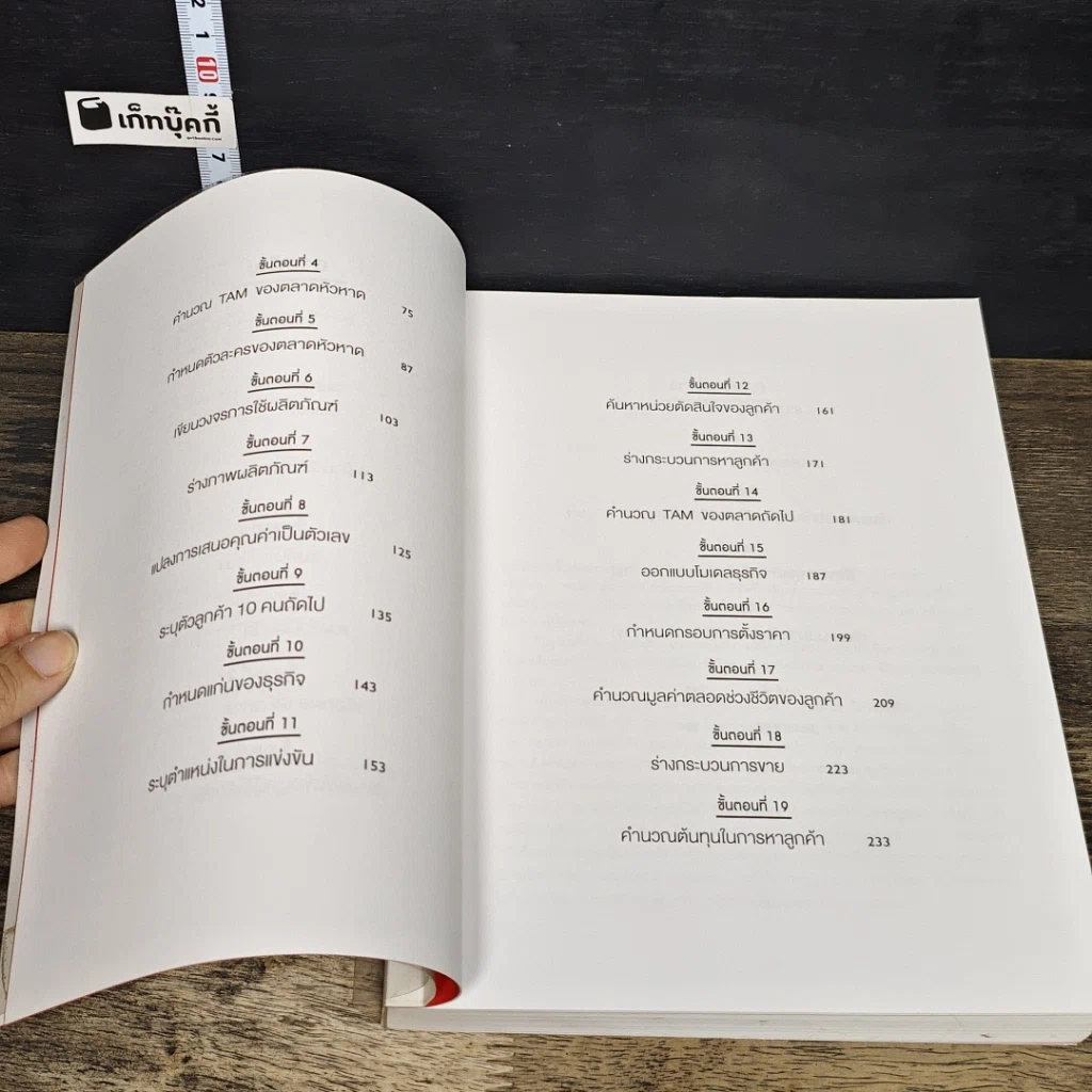 หนังสือ วิชาสร้างธุรกิจฉบับ MIT รูปที่ 7