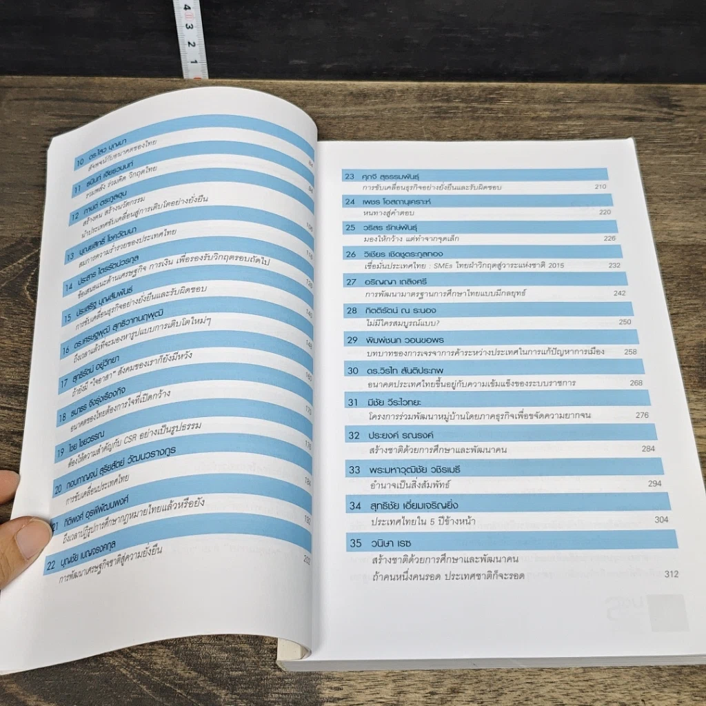หนังสือ สุชนสโมสร ผู้นำทางความคิด ขับเคลื่อนประเทศไทย รูปที่ 7