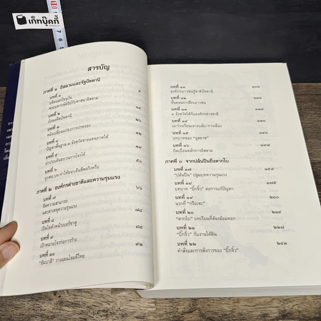 หนังสือ การต่อสู้ครั้งสุดท้ายของ พลเอก ชวลิต ยงใจยุทธ รูปที่ 8