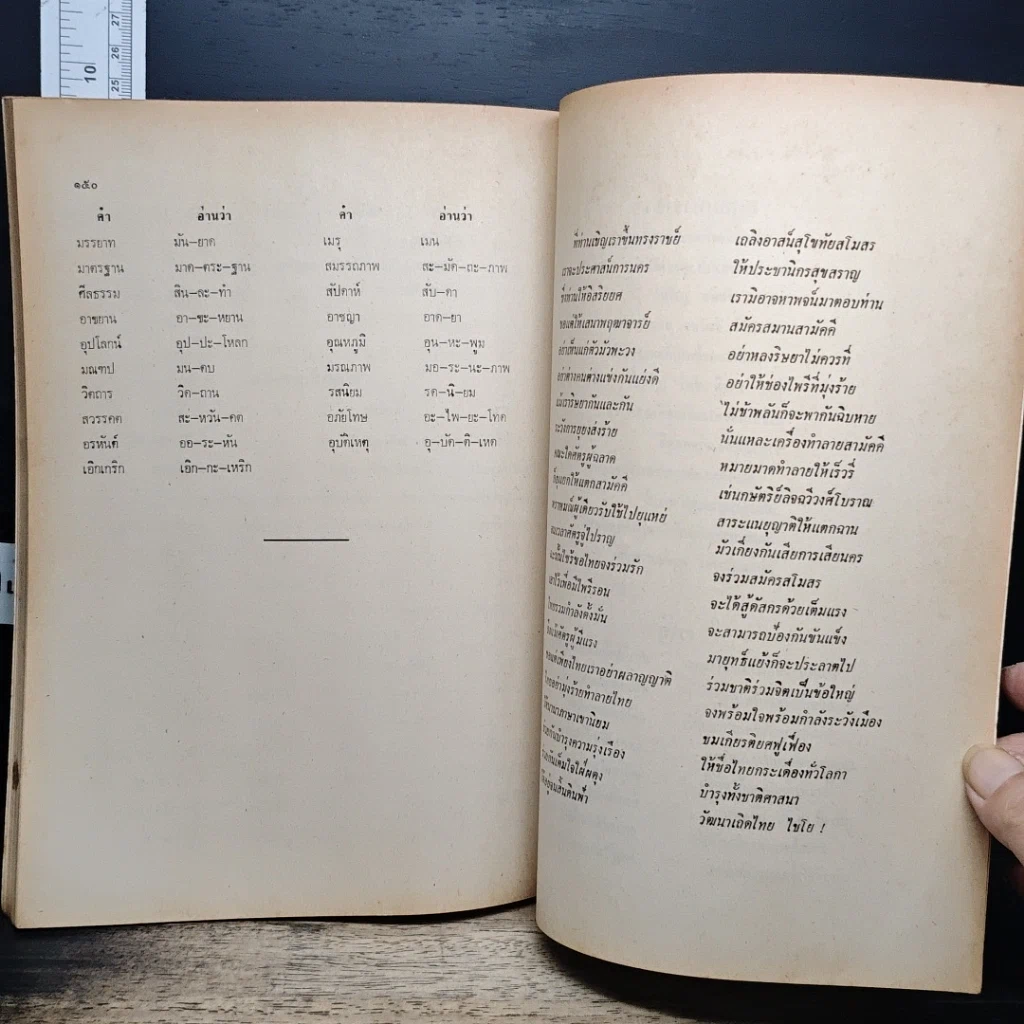 หนังสือ สำนวนโวหาร สุภาษิต คำพังเพย รูปที่ 9