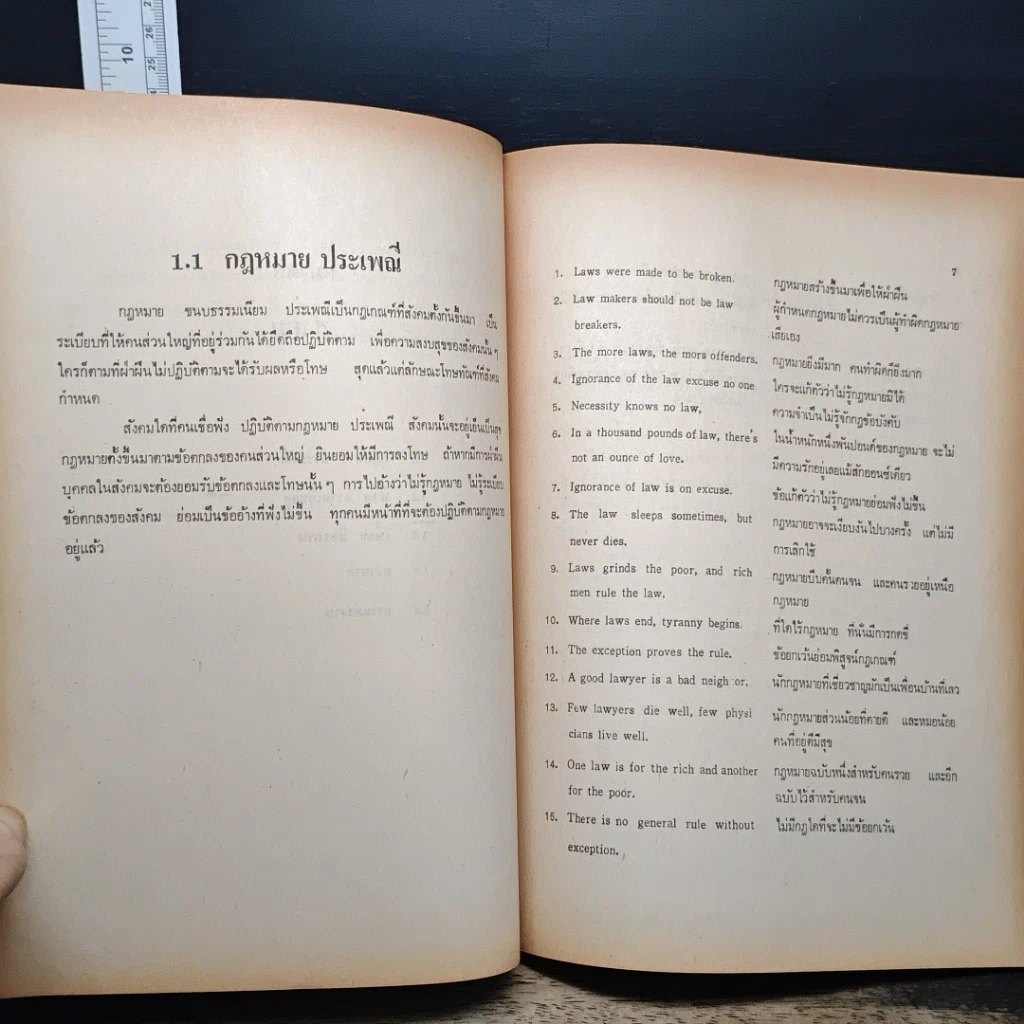 หนังสือ สุภาษิตและคำพังเพยภาษาอังกฤษ รูปที่ 9