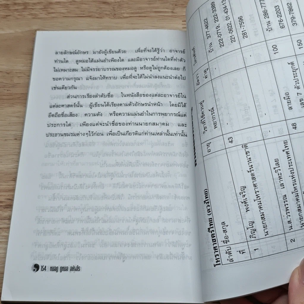 หนังสือ หมอดู ดูหมออย่างไร รูปที่ 8