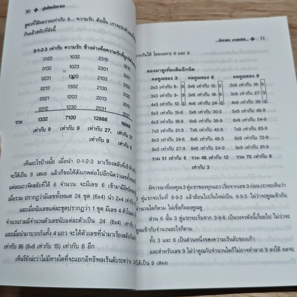 หนังสือ ปูมโหร รูปที่ 7