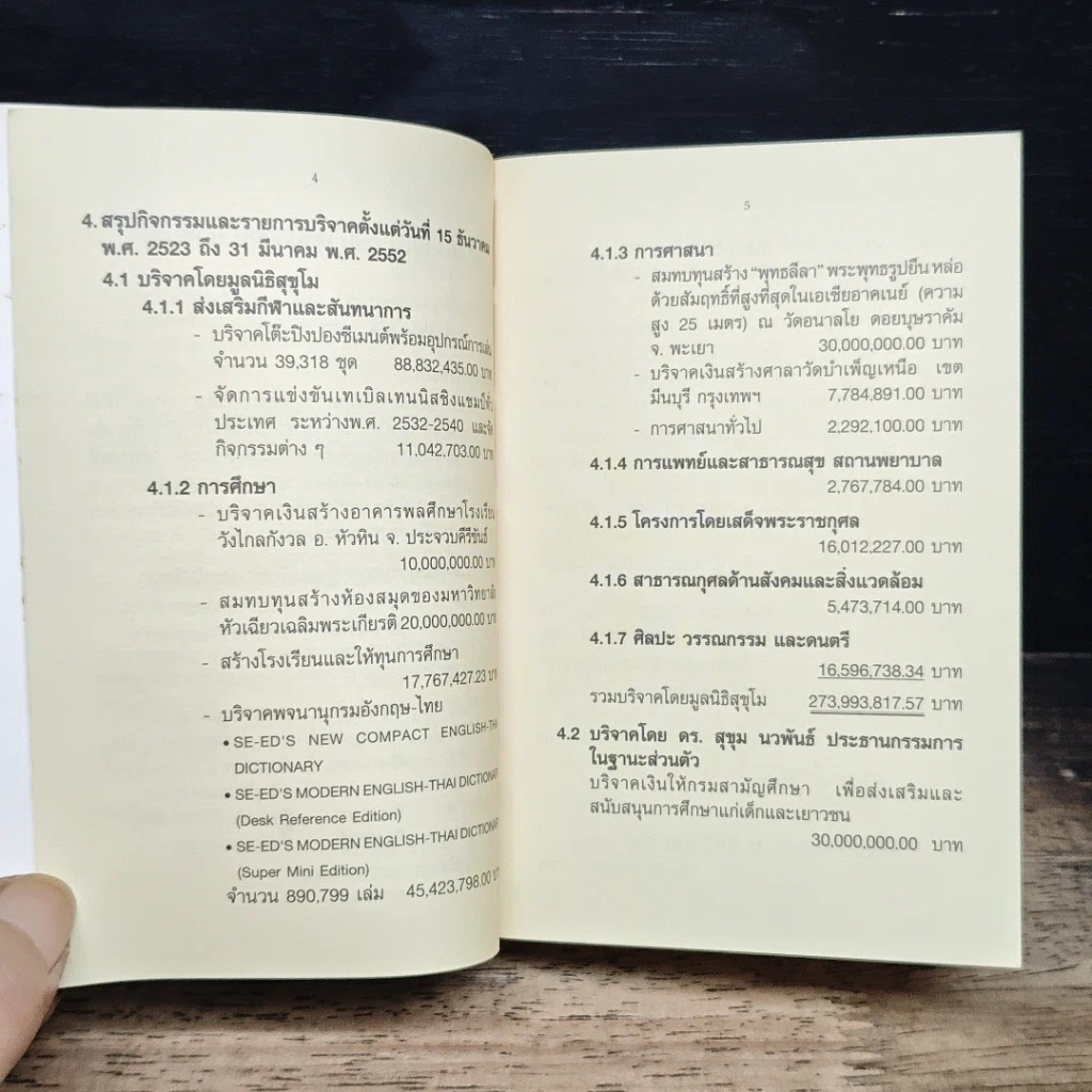 หนังสือ SE-ED's New Compact English-Thai Dictionary พจนานุกรมอังกฤษ-ไทย ฉบับกะทัดรัด รูปที่ 7