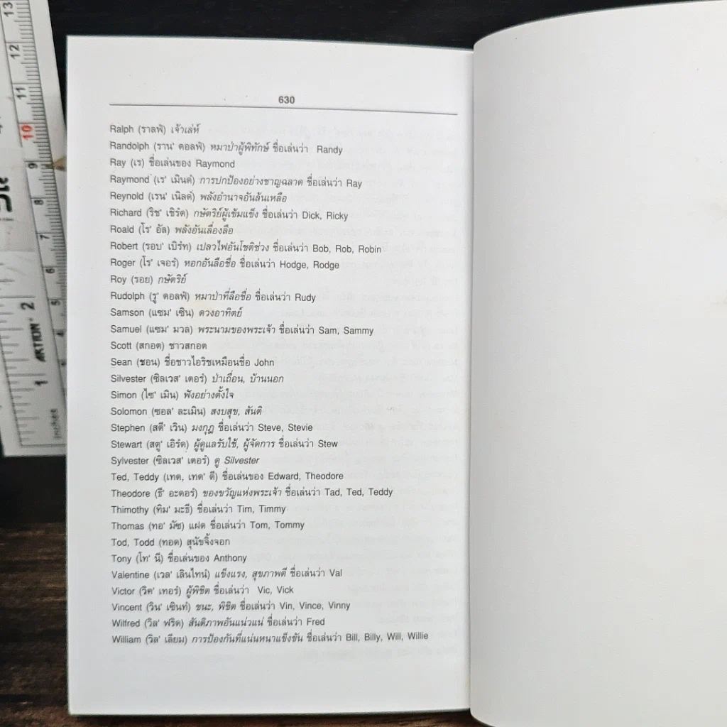 หนังสือ SE-ED's New Compact English-Thai Dictionary พจนานุกรมอังกฤษ-ไทย ฉบับกะทัดรัด รูปที่ 10