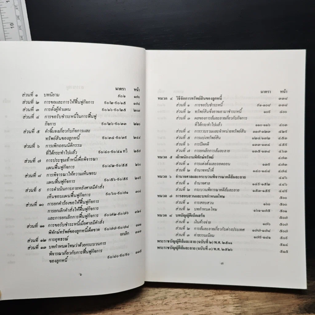 หนังสือ พระราชบัญญัติล้มละลาย พุทธศักราช 2483 รูปที่ 9