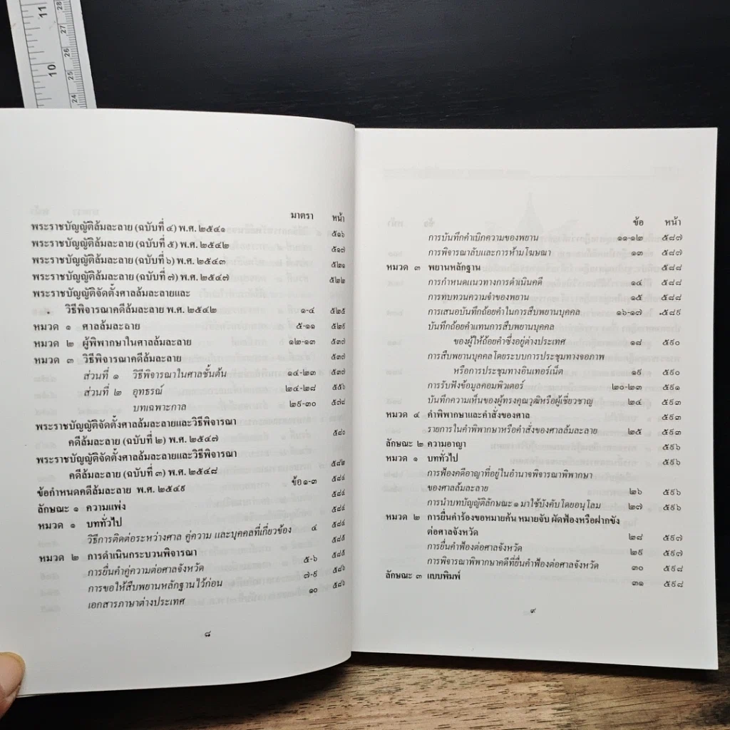 หนังสือ พระราชบัญญัติล้มละลาย พุทธศักราช 2483 รูปที่ 10