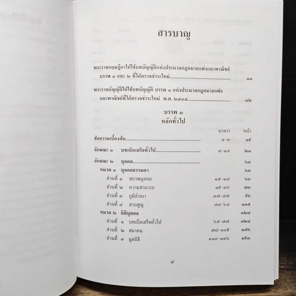 หนังสือ ประมวลกฎหมาย แพ่งและพาณิชย์ ฉบับอ้างอิง บรรพ 1 หลักทั่วไป รูปที่ 9