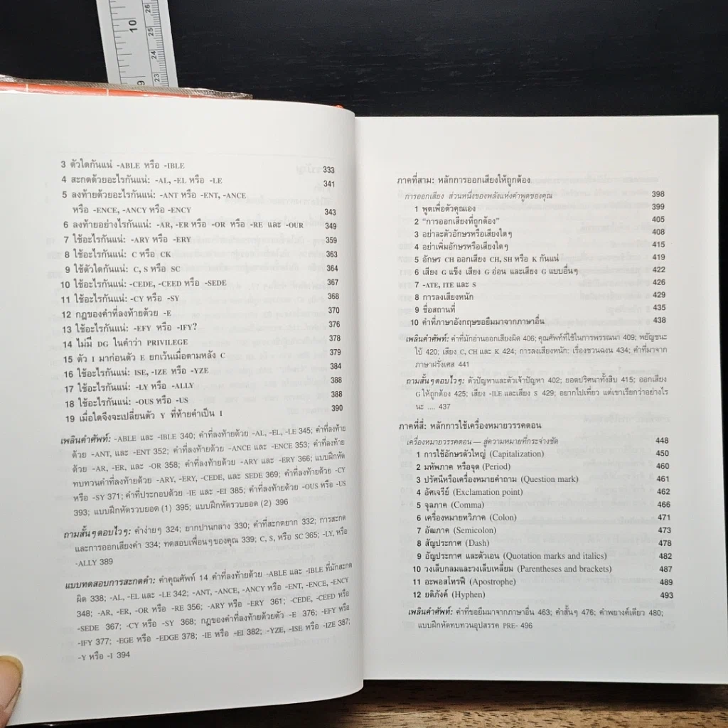 หนังสือ ศาสตร์แห่งศัพท์ภาษาอังกฤษ รูปที่ 9