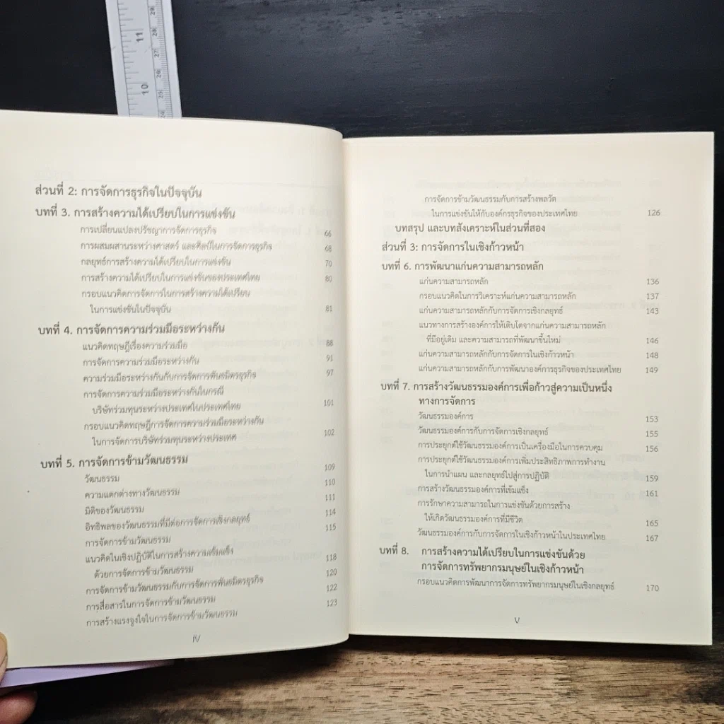 หนังสือ การจัดการธุรกิจร่วมสมัย รูปที่ 10