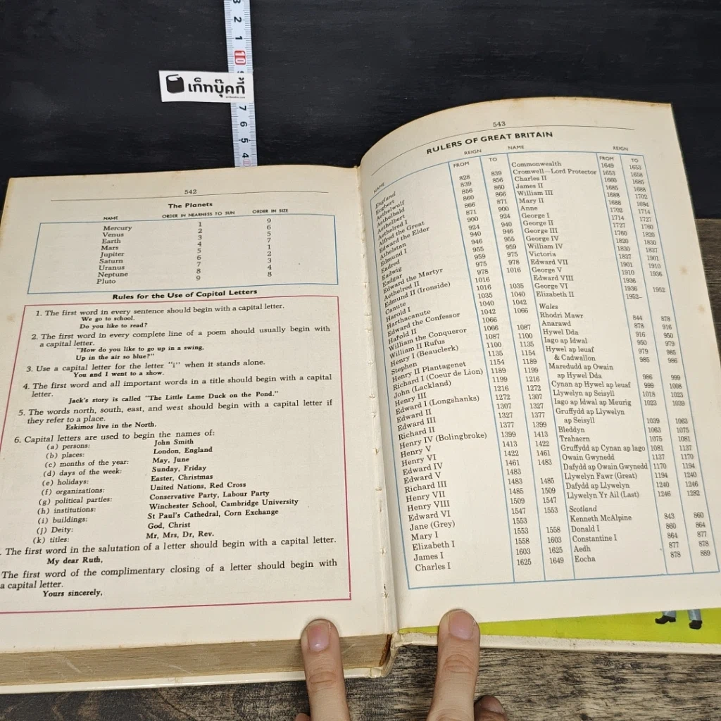 หนังสือ The Giant All-Colour Dictionary รูปที่ 8