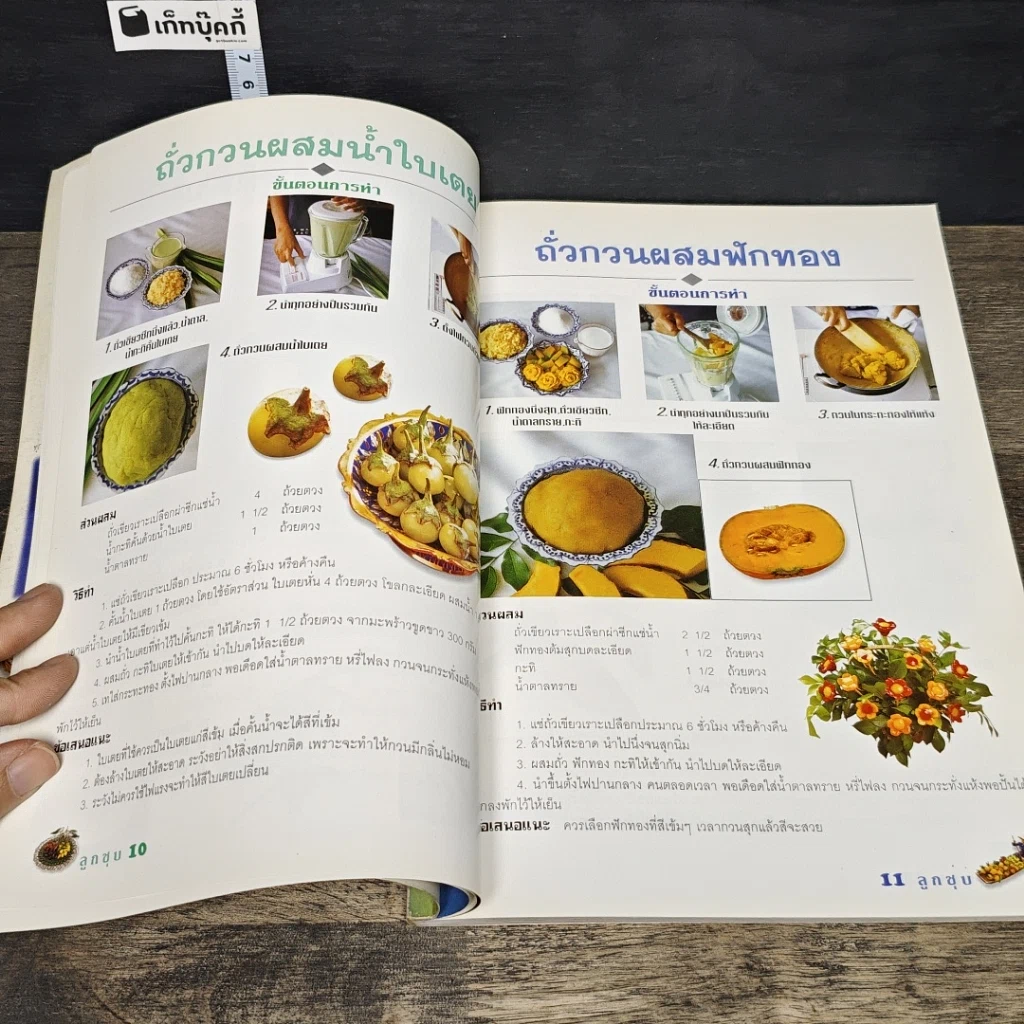 หนังสือ ลูกชุบ รูปที่ 8