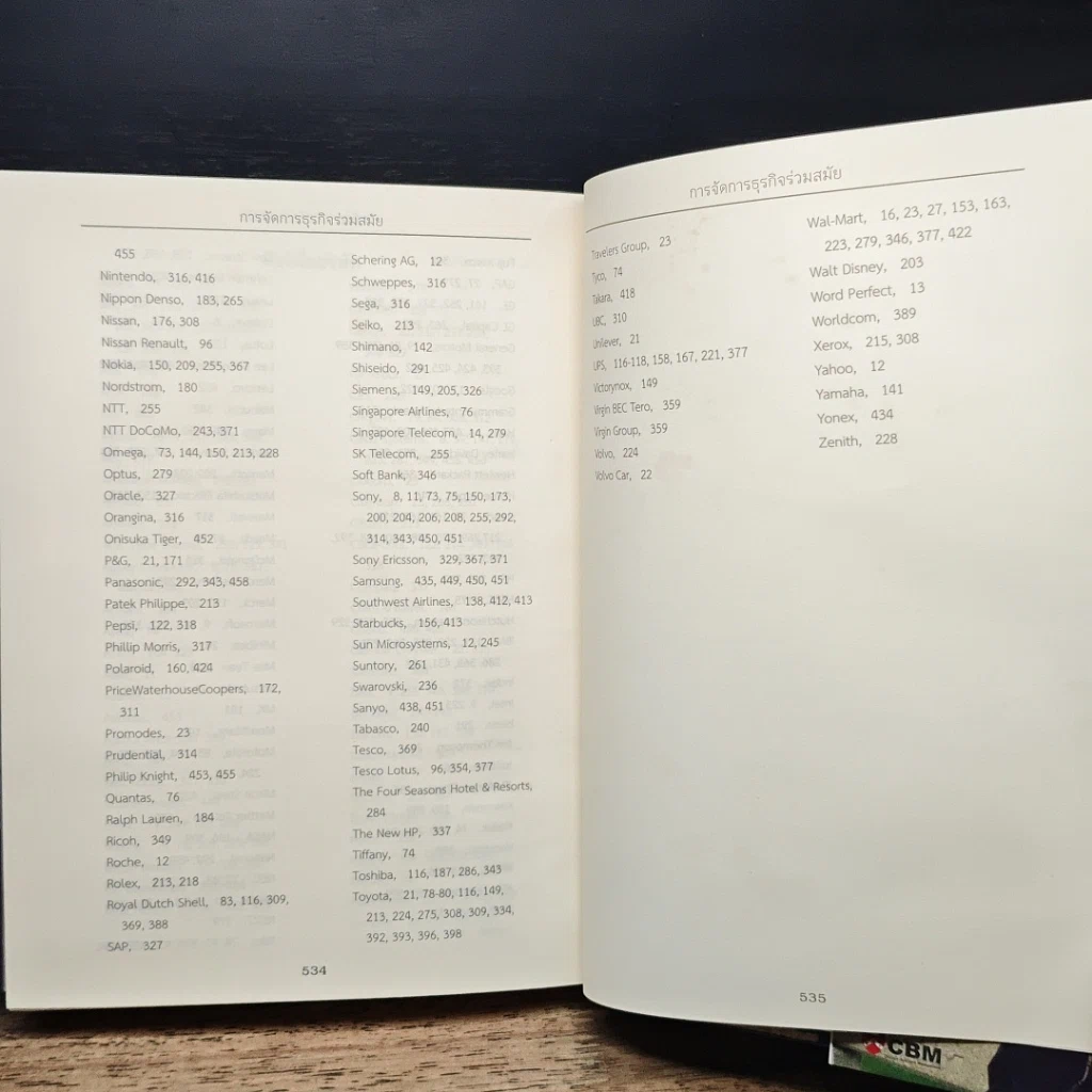 หนังสือ การจัดการธุรกิจร่วมสมัย รูปที่ 15