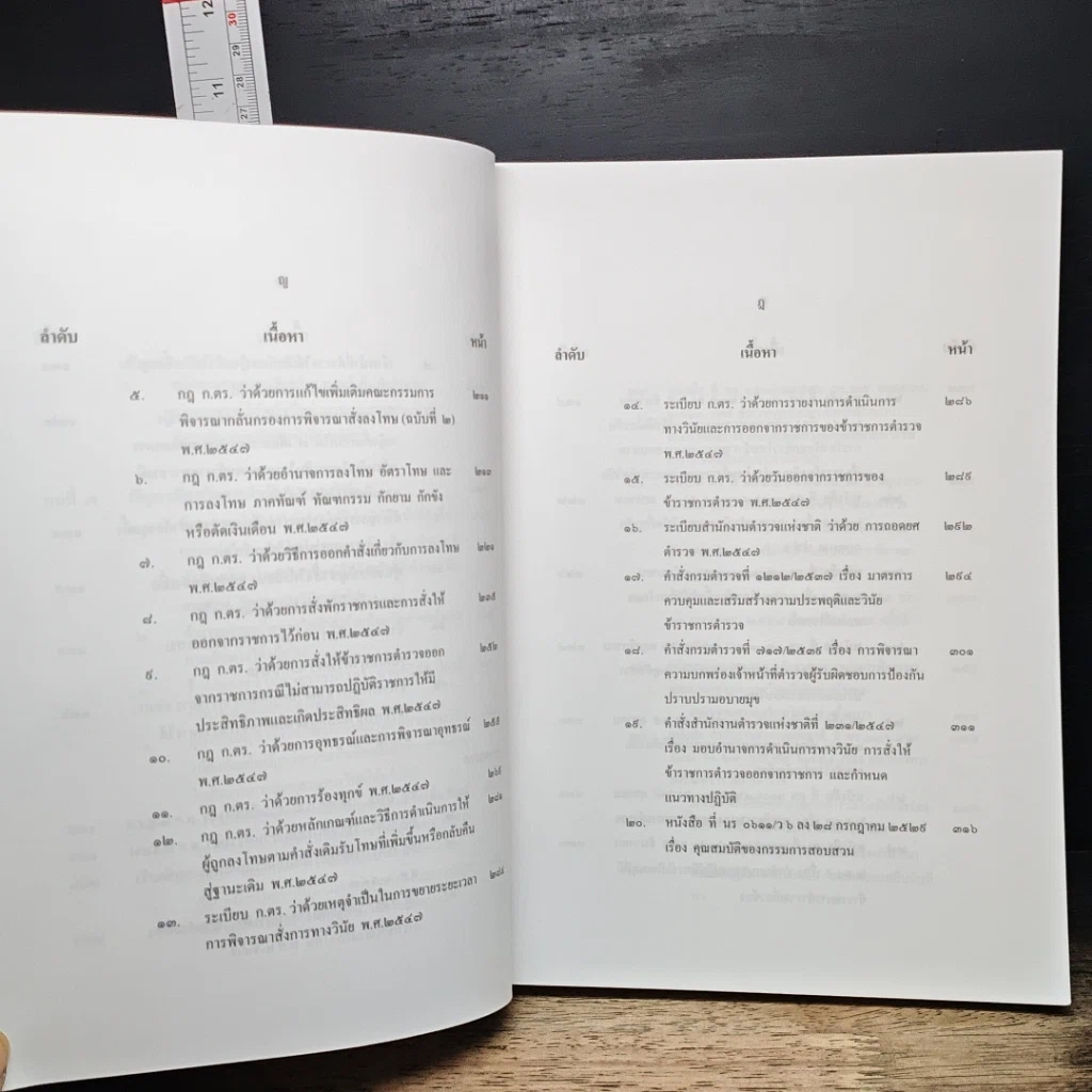 หนังสือ คู่มือการสืบสวนและการสอบสวนทางวินัย รูปที่ 13