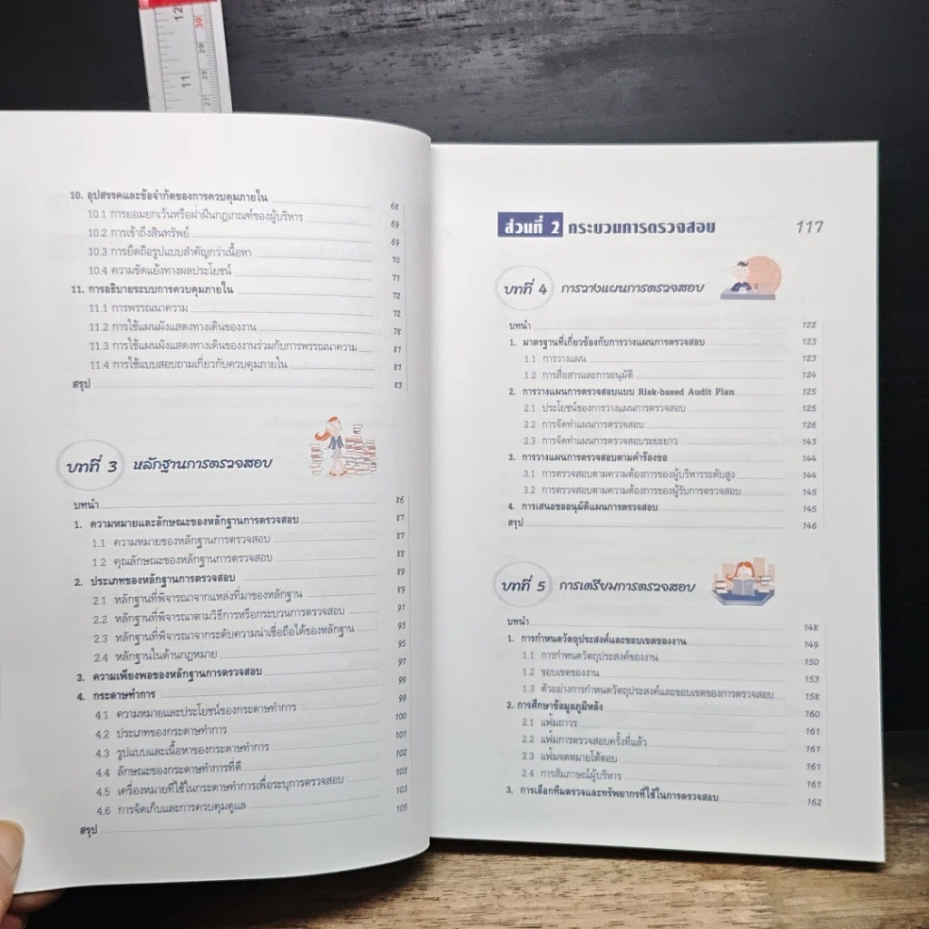 หนังสือ แนวทางการตรวจสอบภายใน รูปที่ 9