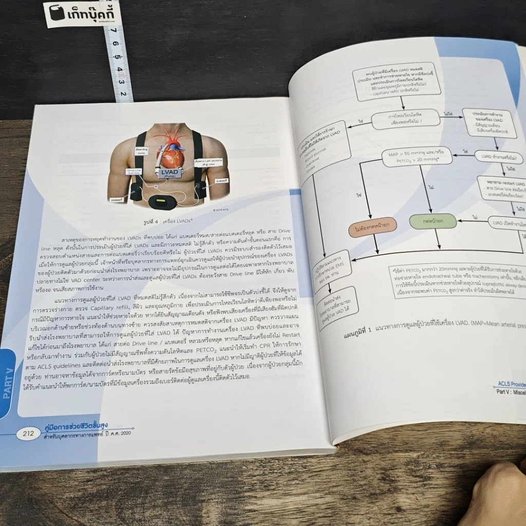 หนังสือ คู่มือการช่วยชีวิตขั้นสูง สำหรับบุคลากรทางการแพทย์ ปี ค.ศ. 2020 รูปที่ 10