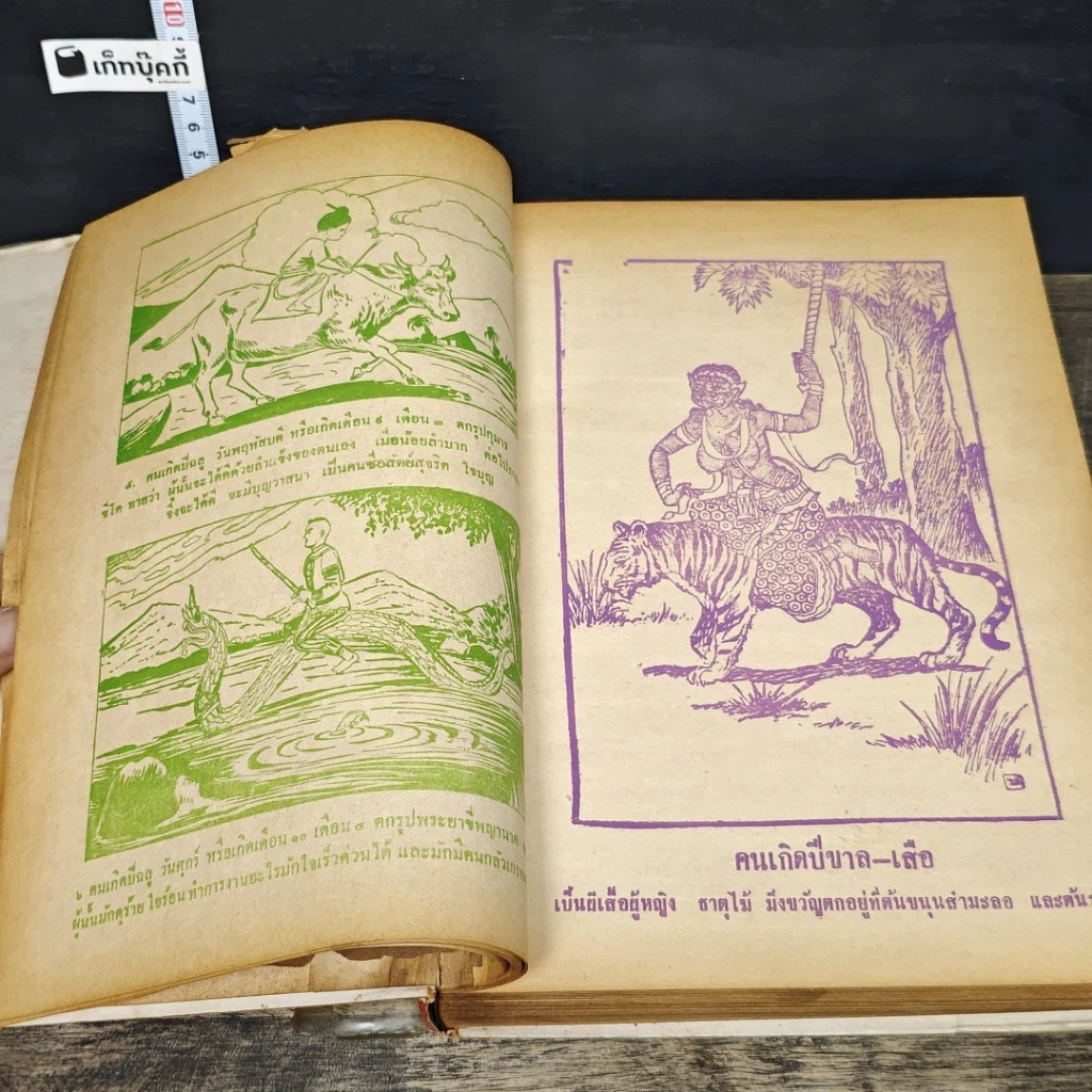 หนังสือ ตำราพรหมชาติ ฉบับหลวง สมบูรณ์ที่สุด รูปที่ 7
