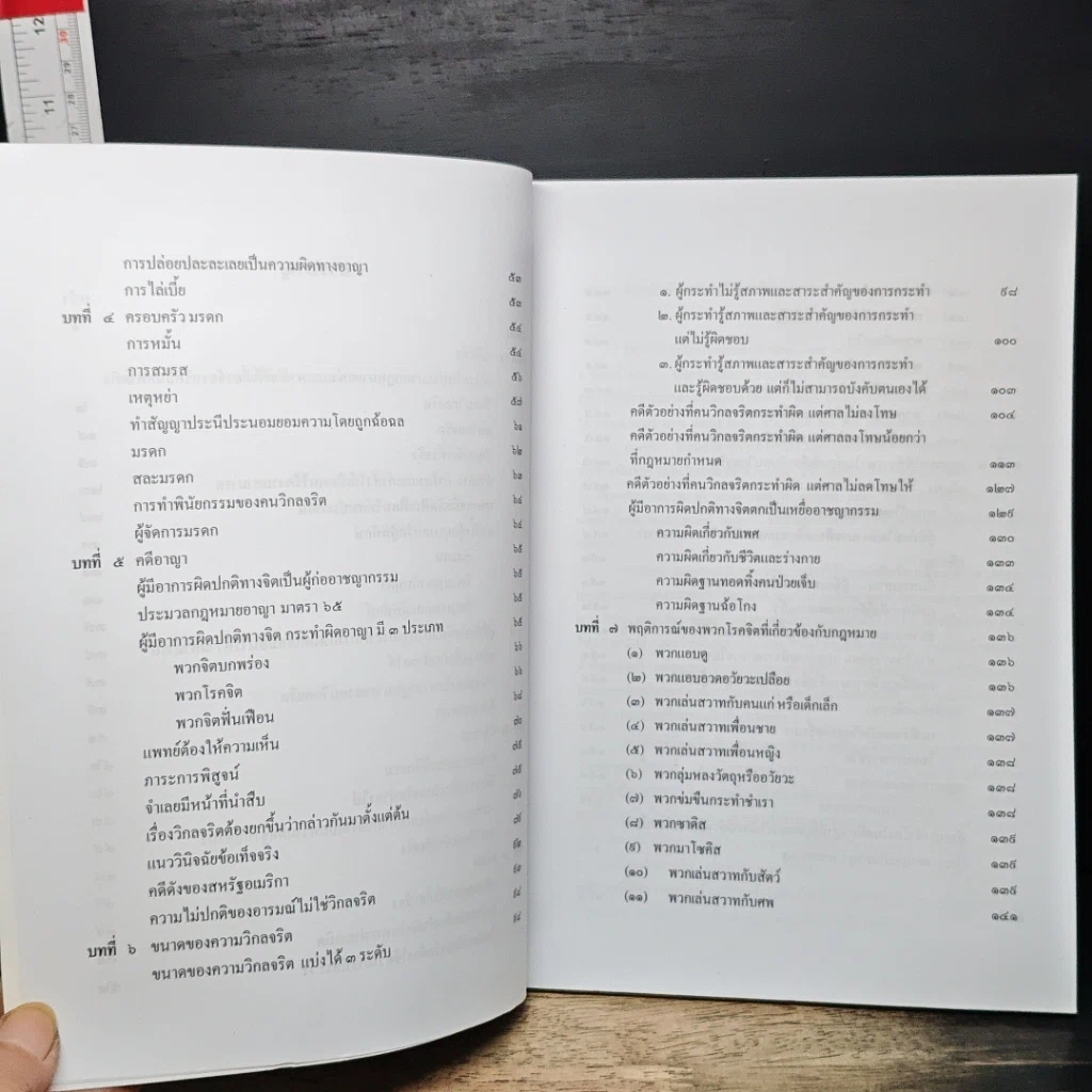 หนังสือ คนวิกลจริต รูปที่ 8