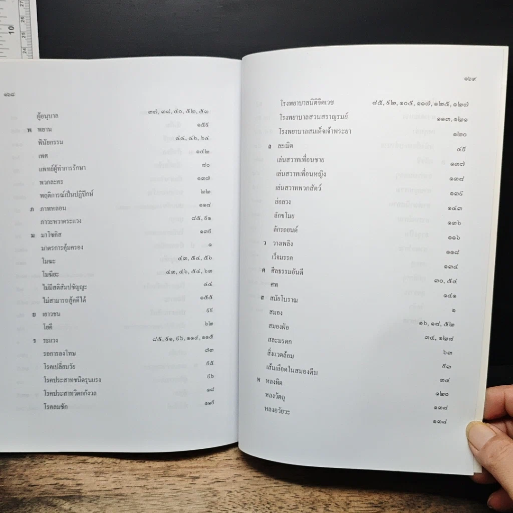 หนังสือ คนวิกลจริต รูปที่ 10