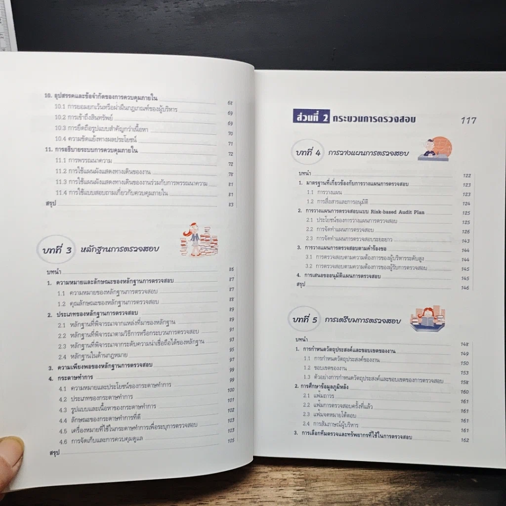 หนังสือ แนวทางการตรวจสอบภายใน รูปที่ 9