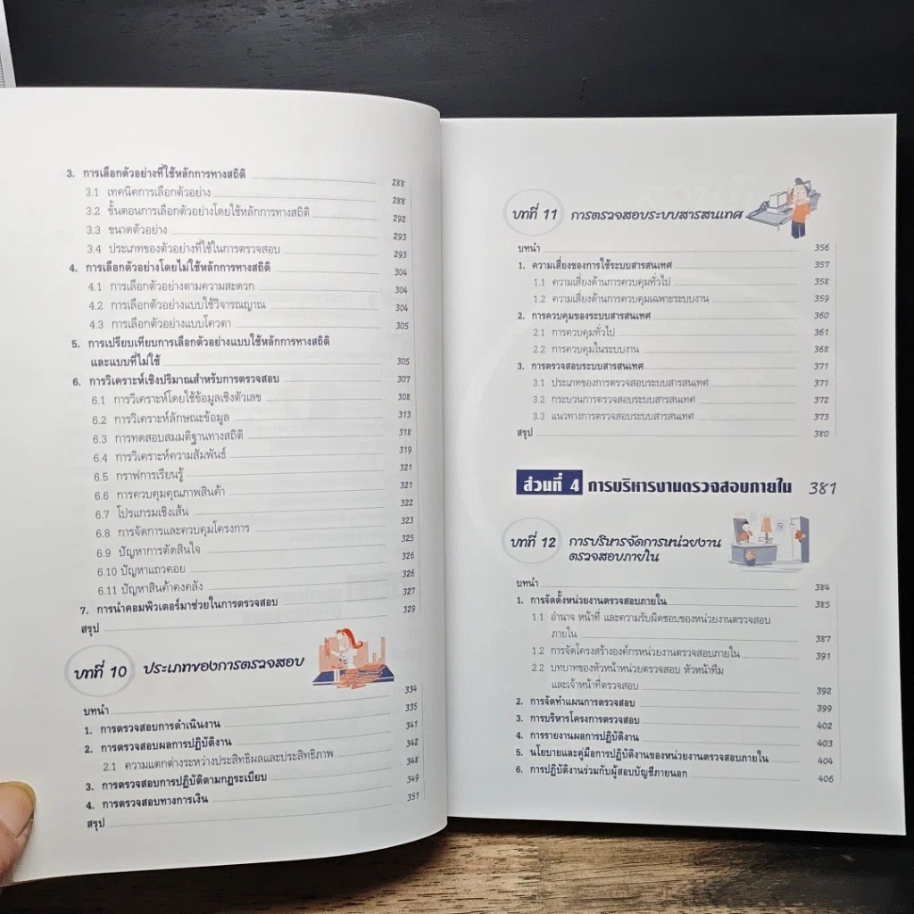 หนังสือ แนวทางการตรวจสอบภายใน รูปที่ 11