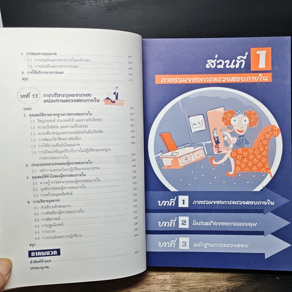 หนังสือ แนวทางการตรวจสอบภายใน รูปที่ 12